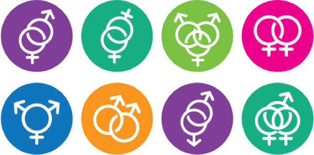 icons showing symbols for various sexual identities.